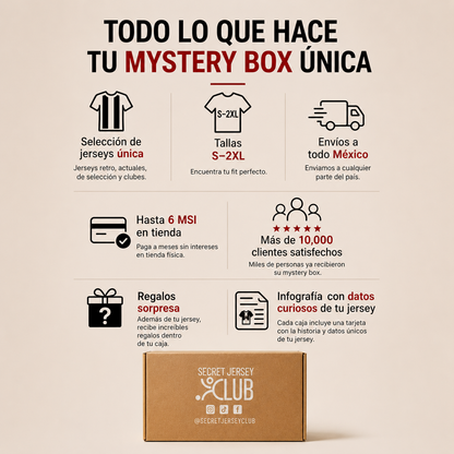 Mystery Box Retro