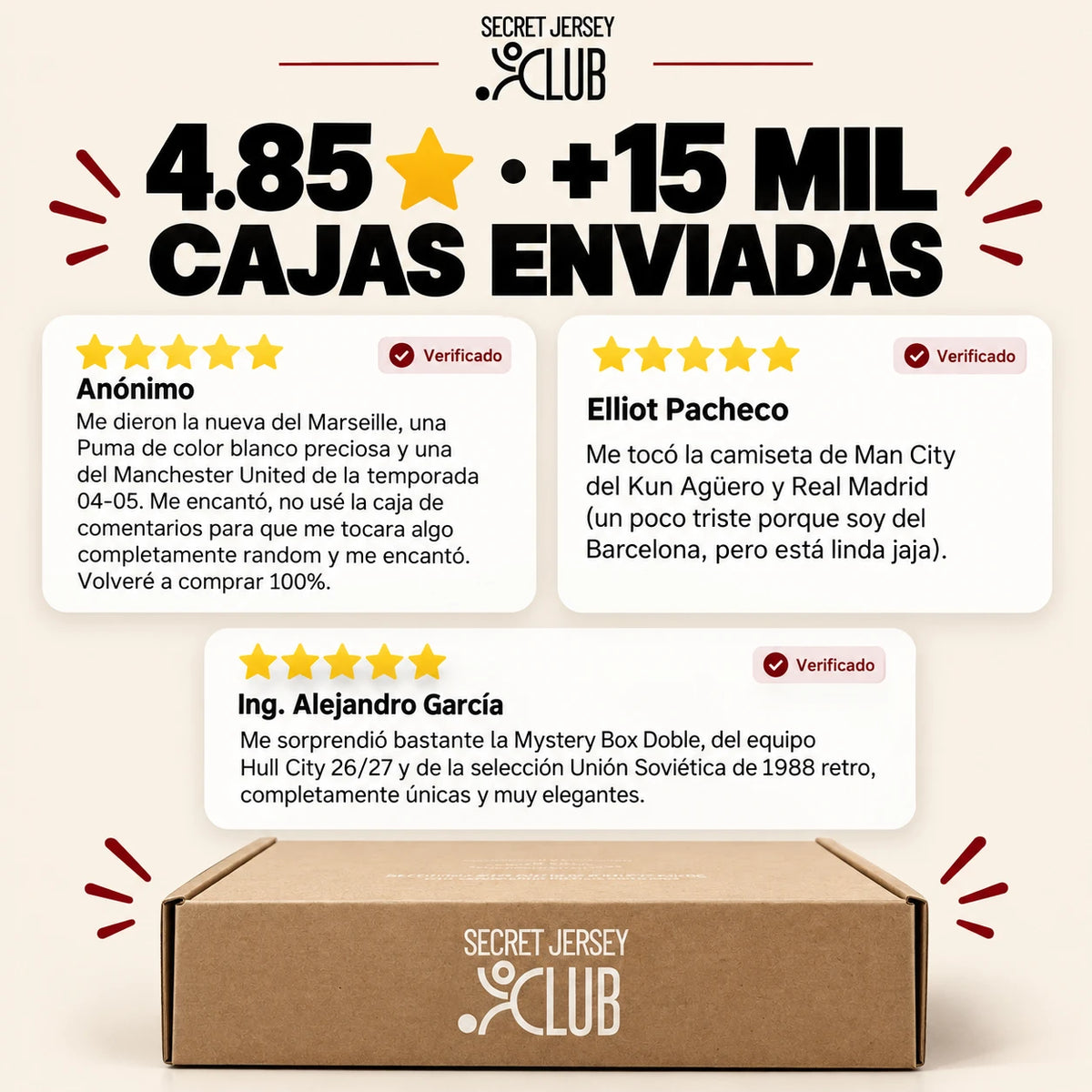 Reseñas de clientes Secret Jersey Club